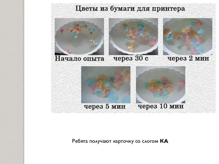 Ребята получают карточку со слогом КА