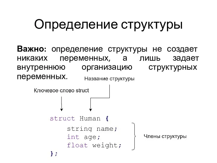 Определение структуры Важно: определение структуры не создает никаких переменных, а лишь задает внутреннюю организацию структурных переменных.