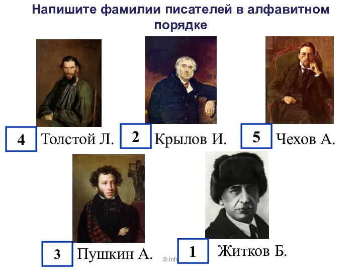 © InfoUrok.ru Напишите фамилии писателей в алфавитном порядке Толстой Л. Крылов