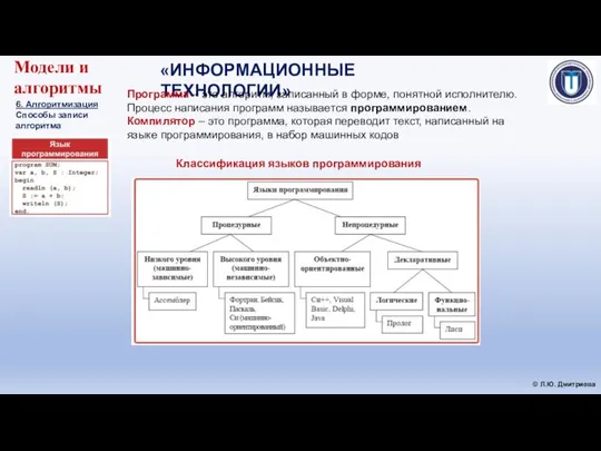 «ИНФОРМАЦИОННЫЕ ТЕХНОЛОГИИ» © Л.Ю. Дмитриева Модели и алгоритмы 6. Алгоритмизация Способы