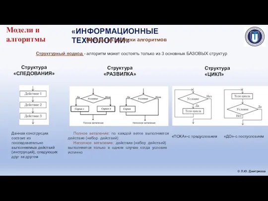 «ИНФОРМАЦИОННЫЕ ТЕХНОЛОГИИ» © Л.Ю. Дмитриева Модели и алгоритмы Методы разработки алгоритмов