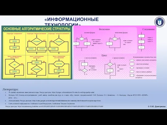 «ИНФОРМАЦИОННЫЕ ТЕХНОЛОГИИ» © Л.Ю. Дмитриева Литература: 15 правил написания качественного кода.