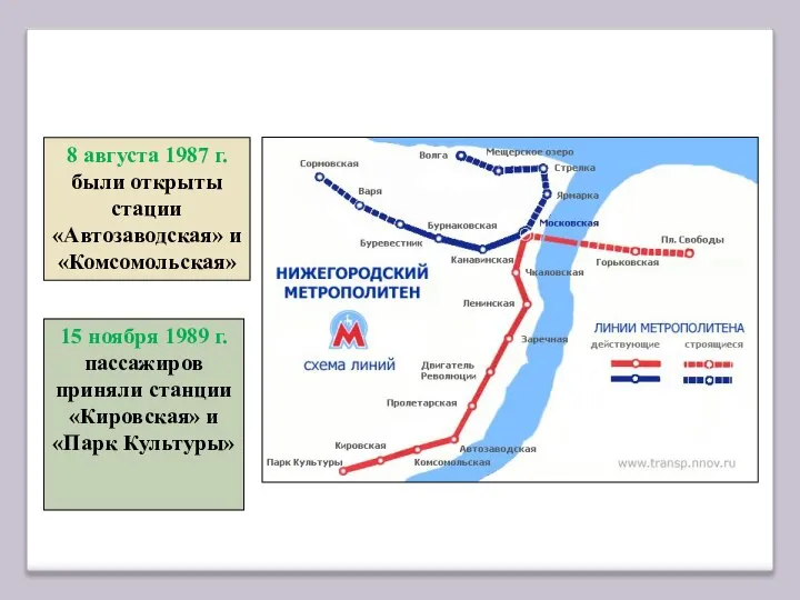 Метро 8 августа 1987 г. были открыты стации «Автозаводская» и «Комсомольская»