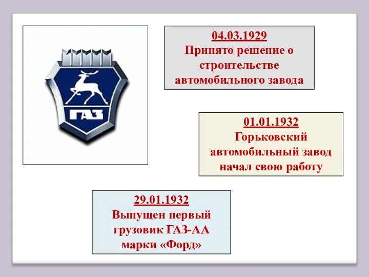 04.03.1929 Принято решение о строительстве автомобильного завода 01.01.1932 Горьковский автомобильный завод