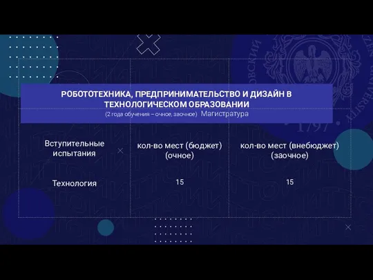 РОБОТОТЕХНИКА, ПРЕДПРИНИМАТЕЛЬСТВО И ДИЗАЙН В ТЕХНОЛОГИЧЕСКОМ ОБРАЗОВАНИИ (2 года обучения – очное, заочное) Магистратура