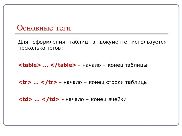 Для оформления таблиц в документе используется несколько тегов: … - начало