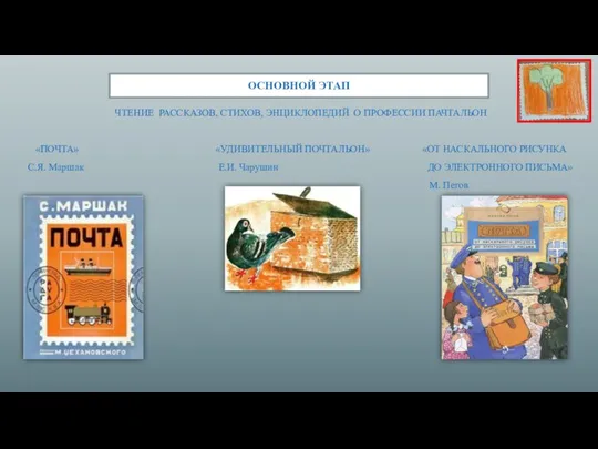 ОСНОВНОЙ ЭТАП ЧТЕНИЕ РАССКАЗОВ, СТИХОВ, ЭНЦИКЛОПЕДИЙ О ПРОФЕССИИ ПАЧТАЛЬОН «ПОЧТА» «УДИВИТЕЛЬНЫЙ