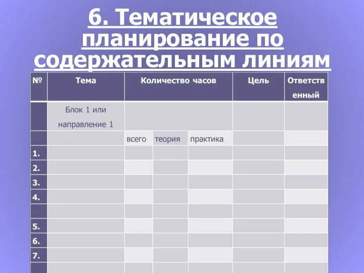 6. Тематическое планирование по содержательным линиям программы