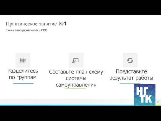 Практическое занятие №1 Схема самоуправления в СПО Разделитесь по группам Составьте