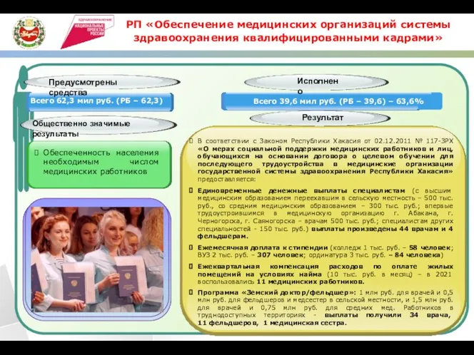 РП «Обеспечение медицинских организаций системы здравоохранения квалифицированными кадрами» Обеспеченность населения необходимым