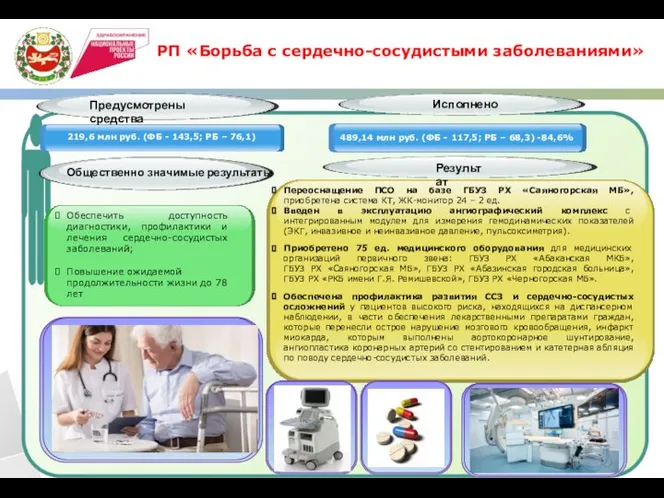 РП «Борьба с сердечно-сосудистыми заболеваниями» Общественно значимые результаты Обеспечить доступность диагностики,