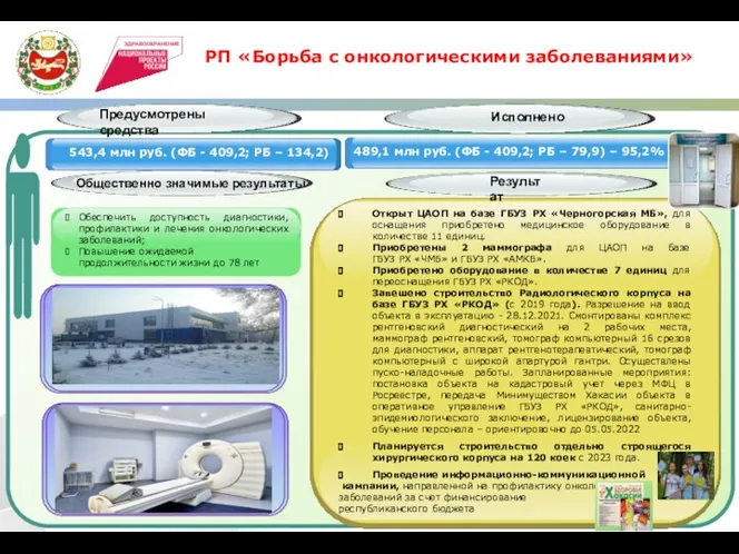 РП «Борьба с онкологическими заболеваниями» Общественно значимые результаты Обеспечить доступность диагностики,