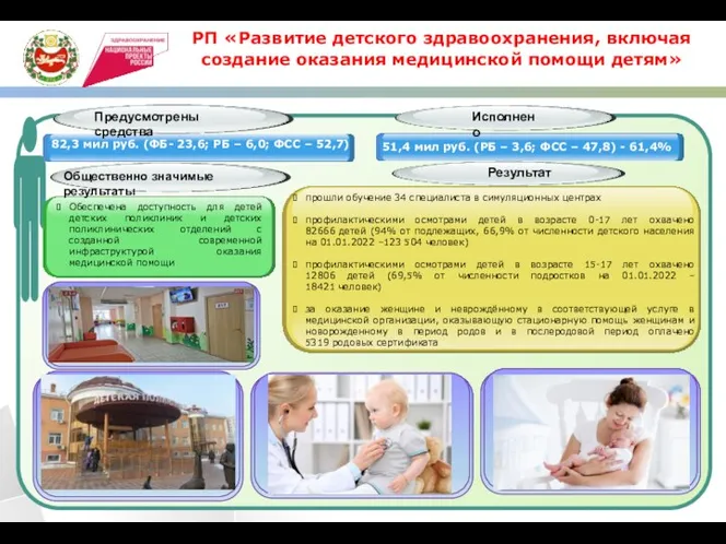 РП «Развитие детского здравоохранения, включая создание оказания медицинской помощи детям» Обеспечена