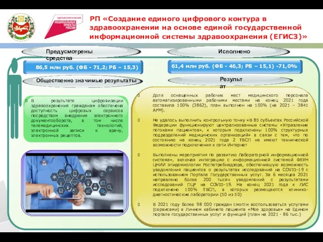 РП «Создание единого цифрового контура в здравоохранении на основе единой государственной