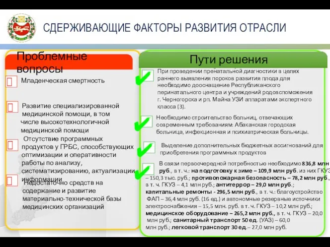 СДЕРЖИВАЮЩИЕ ФАКТОРЫ РАЗВИТИЯ ОТРАСЛИ Проблемные вопросы Пути решения Младенческая смертность Недостаточно