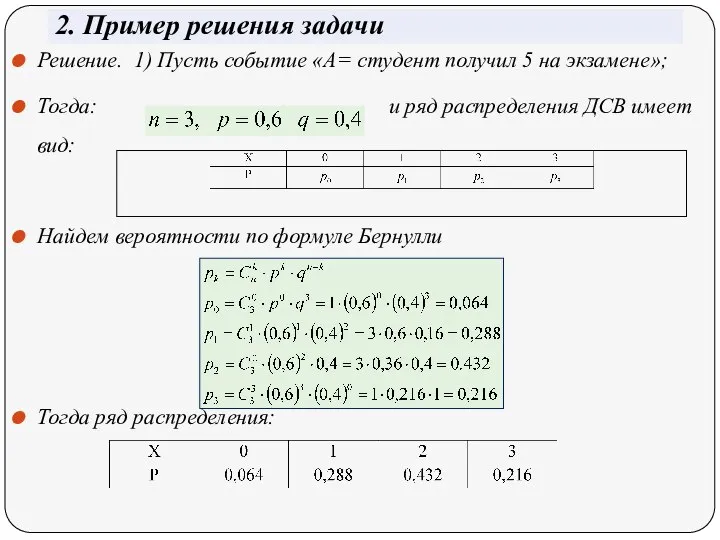 2. Пример решения задачи Решение. 1) Пусть событие «A= студент получил