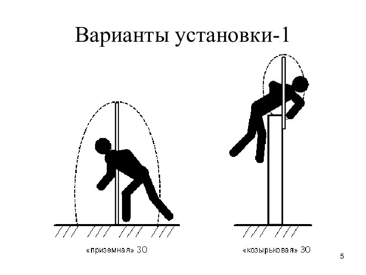 Варианты установки-1