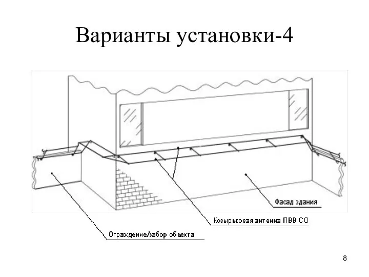 Варианты установки-4