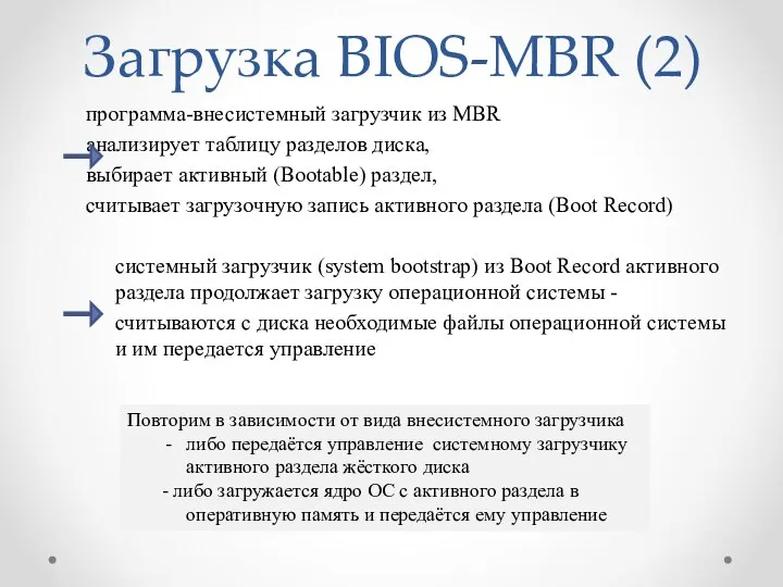 Загрузка BIOS-MBR (2) программа-внесистемный загрузчик из MBR анализирует таблицу разделов диска,