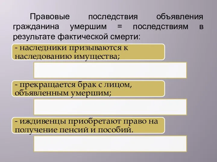 Правовые последствия объявления гражданина умершим = последствиям в результате фактической смерти: