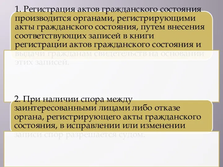 Основные правила: 1. Регистрация актов гражданского состояния производится органами, регистрирующими акты