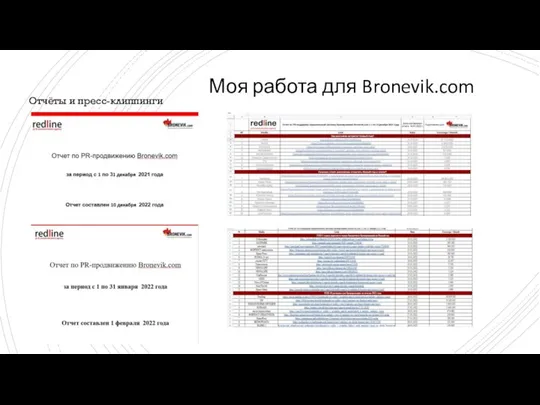 Моя работа для Bronevik.com Отчёты и пресс-клиппинги