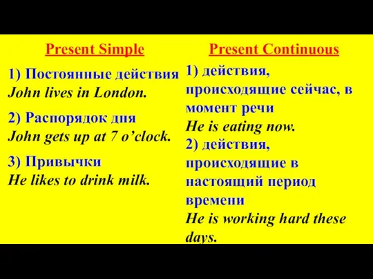 Present Simple 1) Постоянные действия John lives in London. Present Continuous