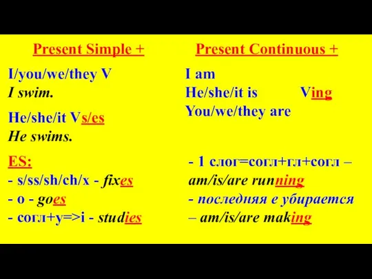 Present Simple + I/you/we/they V I swim. Present Continuous + He/she/it