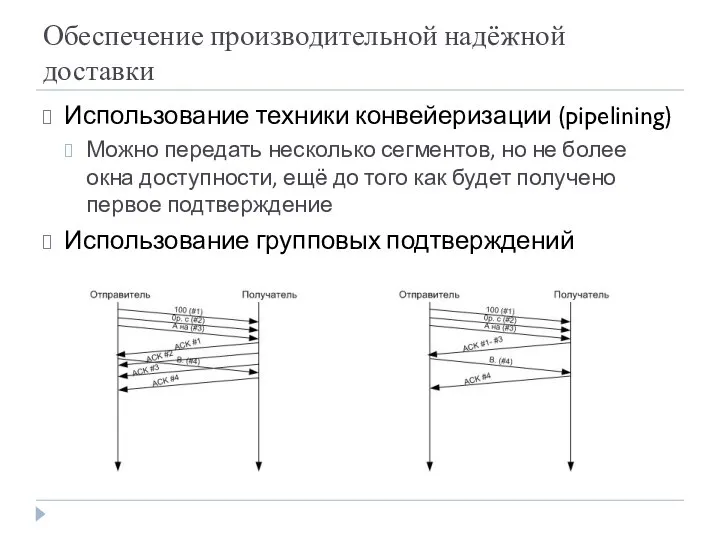 Обеспечение производительной надёжной доставки Использование техники конвейеризации (pipelining) Можно передать несколько