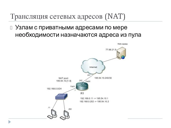 Трансляция сетевых адресов (NAT) Узлам с приватными адресами по мере необходимости назначаются адреса из пула