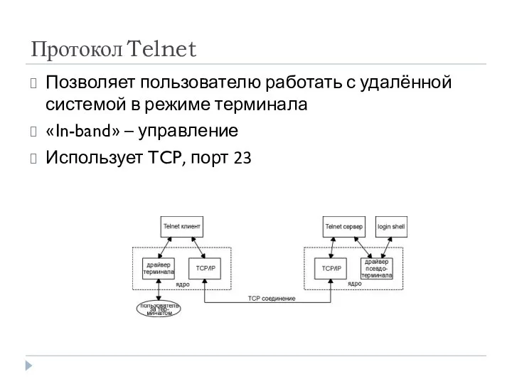 Протокол Telnet Позволяет пользователю работать с удалённой системой в режиме терминала