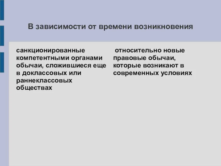 В зависимости от времени возникновения санкционированные компетентными органами обычаи, сложившиеся еще