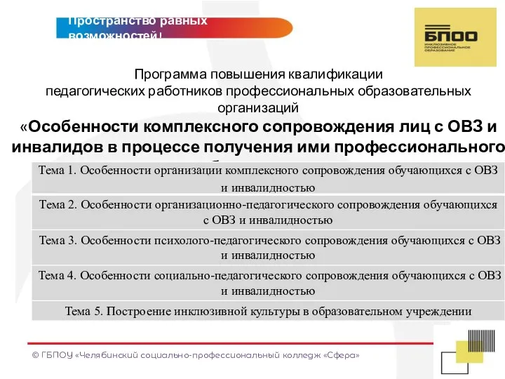 © ГБПОУ «Челябинский социально-профессиональный колледж «Сфера» МЕТКА/ТЕМА Программа повышения квалификации педагогических