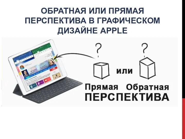 ОБРАТНАЯ ИЛИ ПРЯМАЯ ПЕРСПЕКТИВА В ГРАФИЧЕСКОМ ДИЗАЙНЕ APPLE