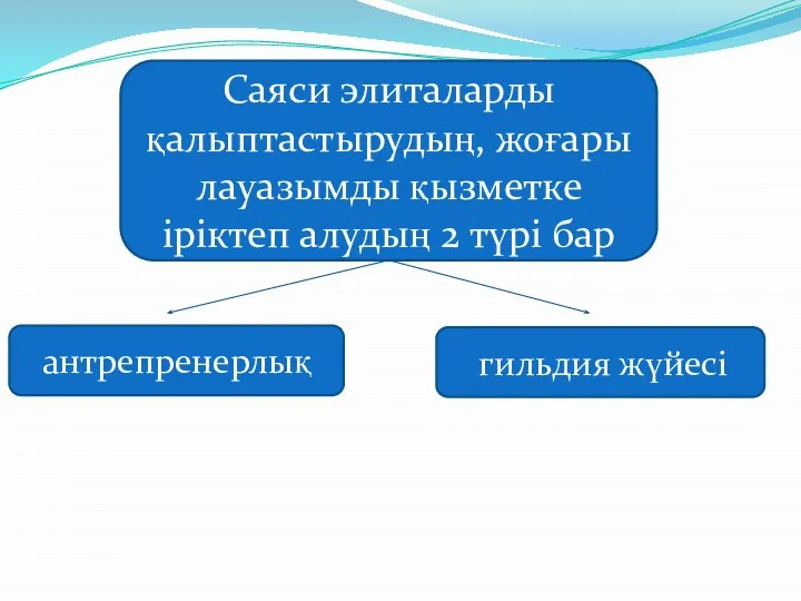 Саяси элиталарды қaлыптастырудың, жоғары лaуазымды қызметке іріктеп aлудың 2 түрі бар антрепренерлық гильдия жүйесі