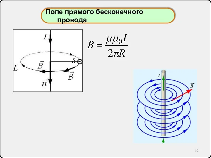 Поле прямого бесконечного провода