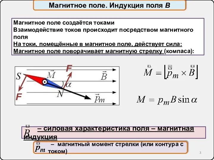 Магнитное поле. Индукция поля B – силовая характеристика поля – магнитная