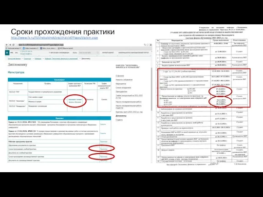 Сроки прохождения практики http://www.fa.ru/fil/chelyabinsk/org/chair/ef/Pages/diplom.aspx