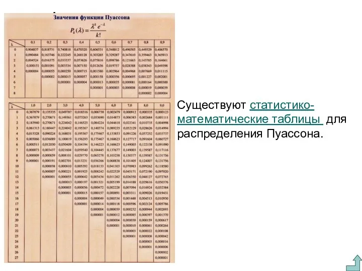 Существуют статистико-математические таблицы для распределения Пуассона.