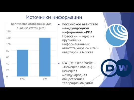 Российское агентство международной информации «РИА Новости» — одно из крупнейших информационных