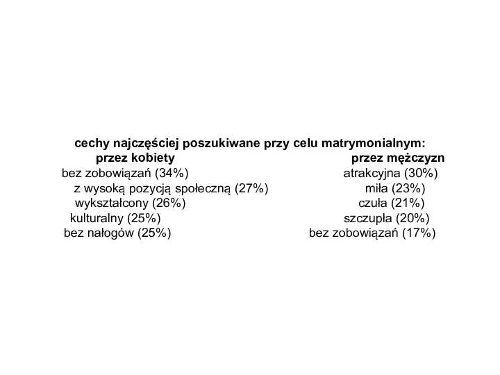 cechy najczęściej poszukiwane przy celu matrymonialnym: przez kobiety przez mężczyzn bez