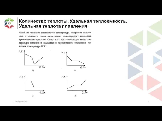 Количество теплоты. Удельная теплоемкость. Удельная теплота плавления. 22 ноября 2020 г.