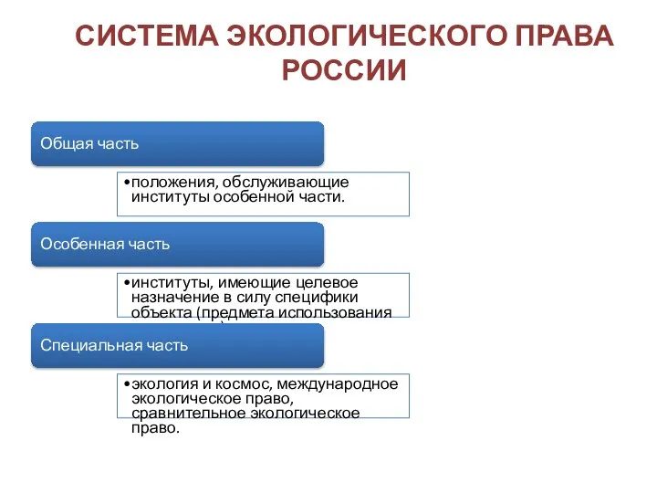 СИСТЕМА ЭКОЛОГИЧЕСКОГО ПРАВА РОССИИ Общая часть положения, обслуживающие институты особенной части.