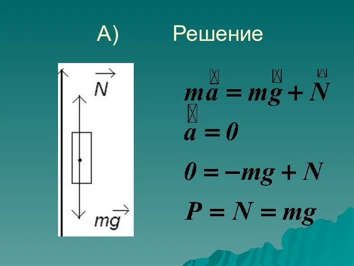 А) Решение