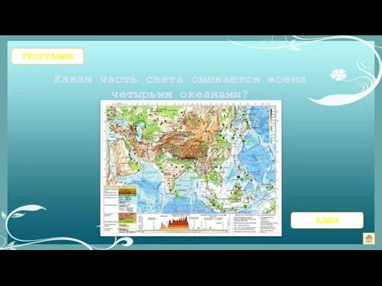 ГЕОГРАФИЯ Какая часть света омывается всеми четырьмя океанами?
