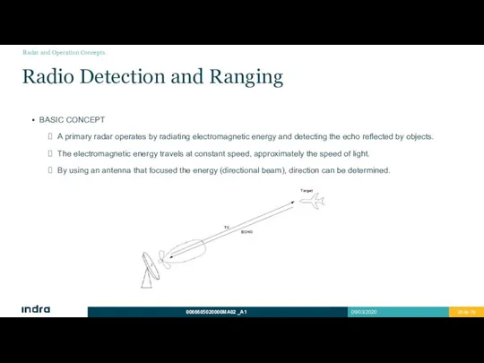 Radio Detection and Ranging BASIC CONCEPT A primary radar operates by