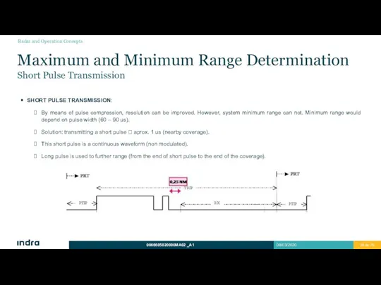 Maximum and Minimum Range Determination Short Pulse Transmission SHORT PULSE TRANSMISSION: