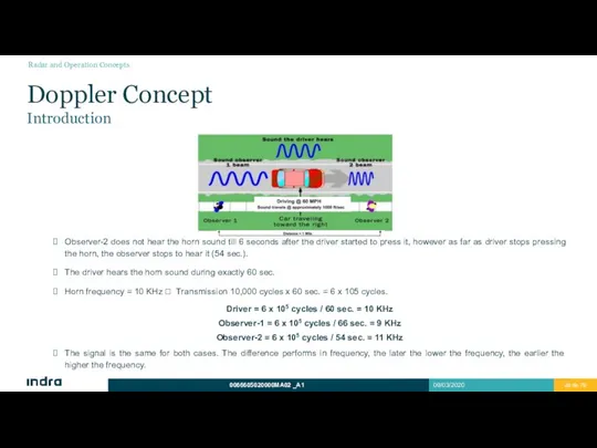 Doppler Concept Introduction Observer-2 does not hear the horn sound till