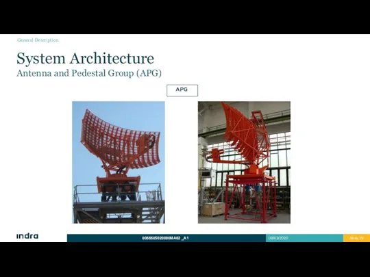 System Architecture Antenna and Pedestal Group (APG) APG General Description