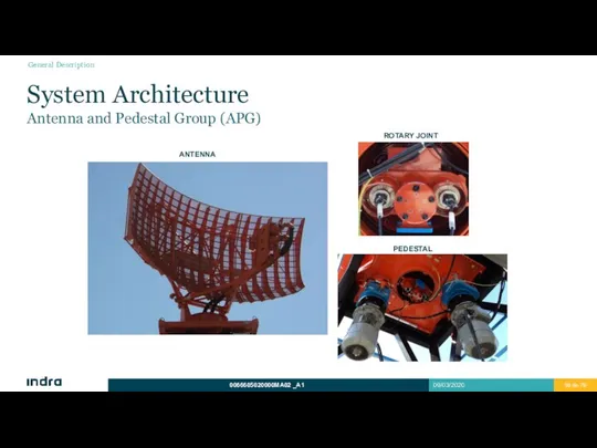 System Architecture Antenna and Pedestal Group (APG) ANTENNA PEDESTAL ROTARY JOINT General Description